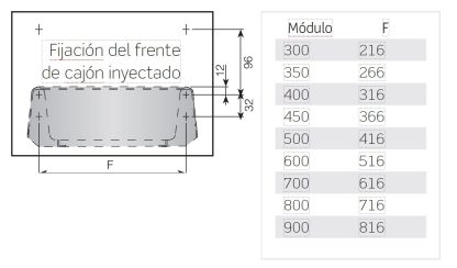 Cajón de cocina Indaux Europa PVC Blanco - ¡Fácil Montaje! - Imagen 10