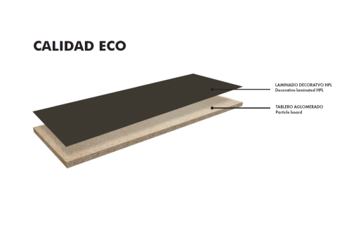 Características técnicas encimeras Eco